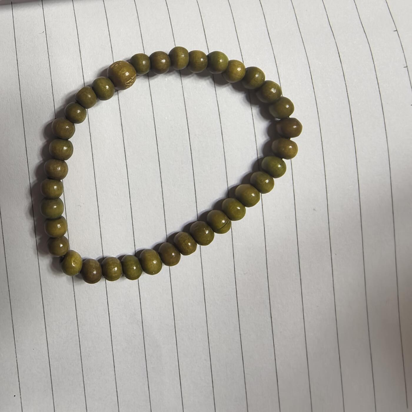 泡泡币外币第二十八场可代拍15038385335微信 手串。