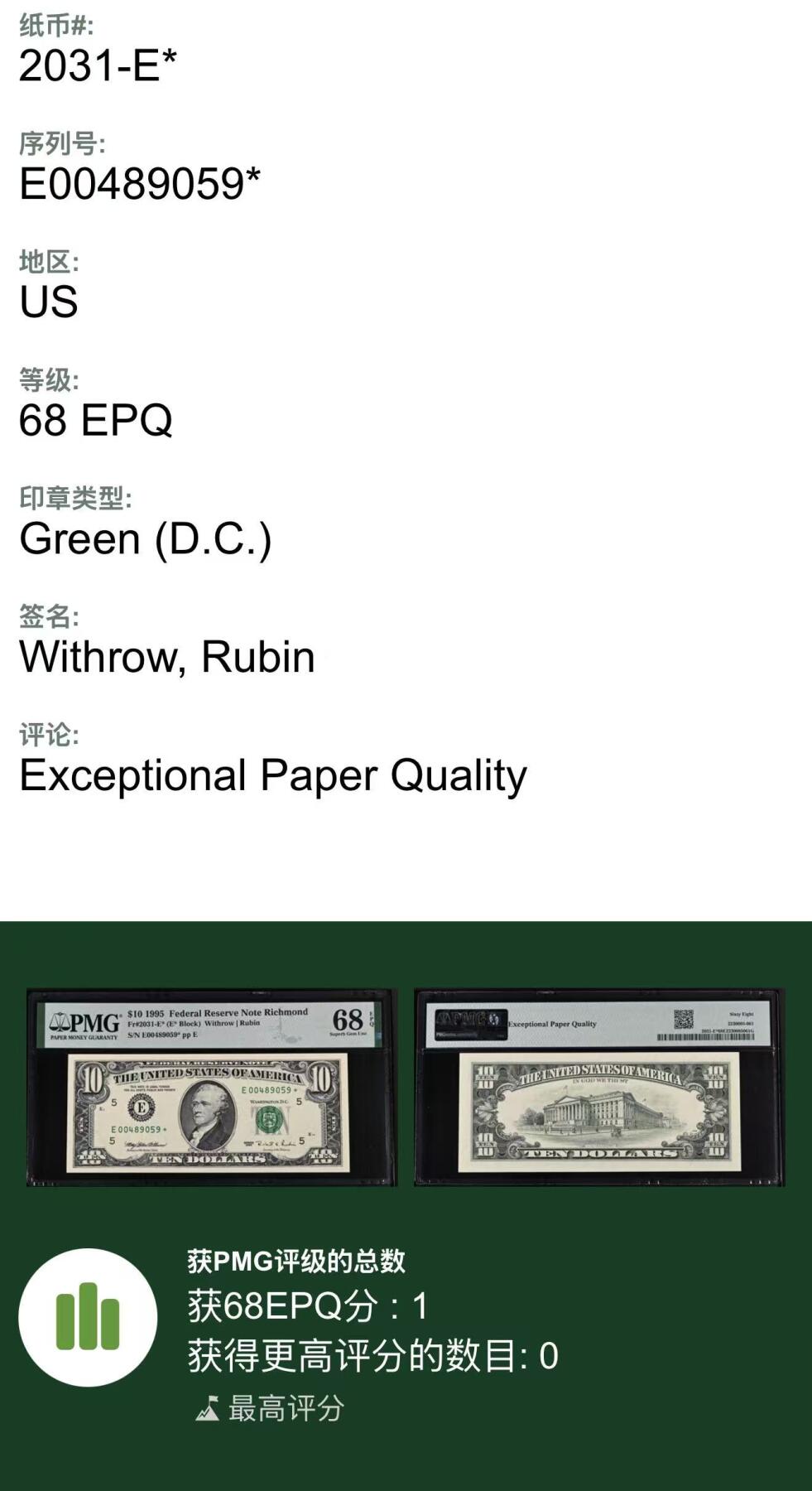 【礼羽收藏】🌏世界钱币拍卖第111期