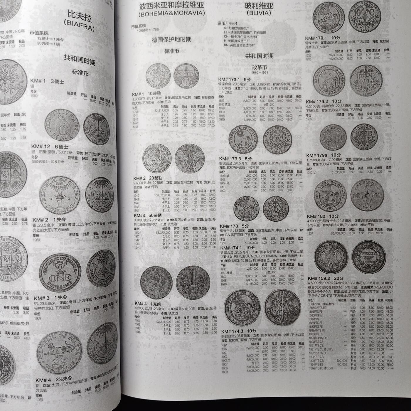 【全场包邮】纯粹捡漏拍477场（免费代拍第14场）调整中 【收藏工具】克劳斯世界流通硬币大全（上下册）中文版全套共计1055页超厚（此项运费到付）
