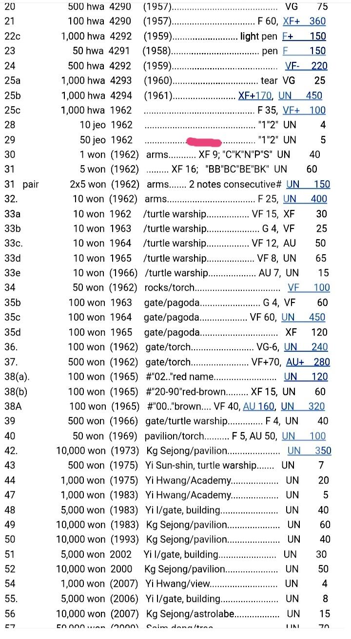 全新韩国1962年50錢靓品纸币3枚一组