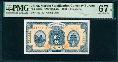 上海炎玺拍卖 玺韵华章：第七章 - 1923年財政部平市官錢局北京民國二十年五月銅元拾枚