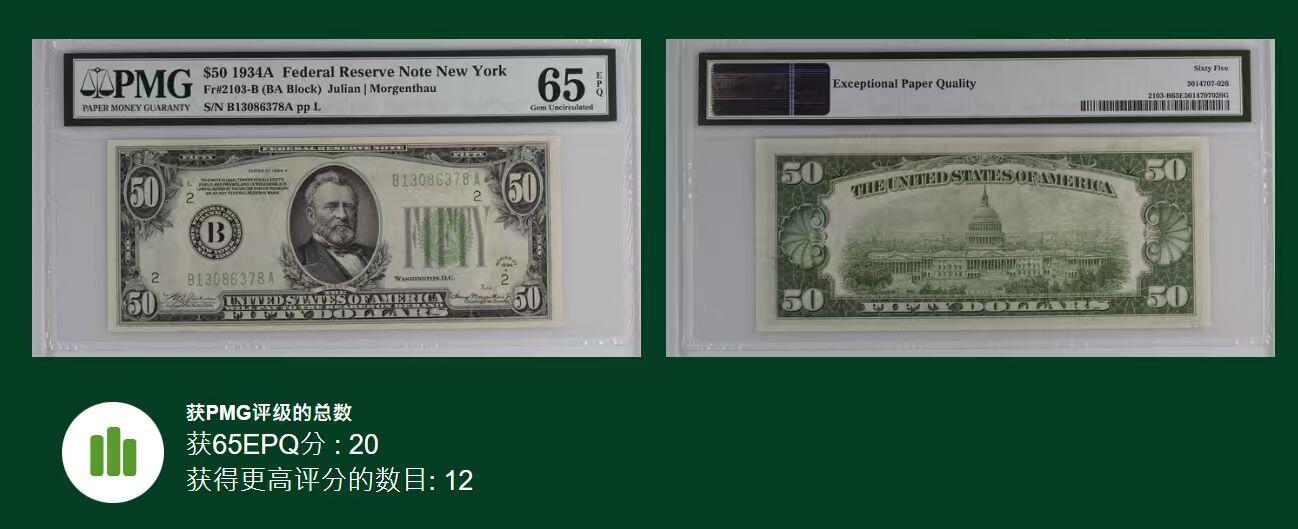 《外钞收藏家》第五百八十四期（优质场）（本平台长期征集拍品、欢迎藏友们联系合作） 1934年 50美元 小头版早期年份 联储分区B纽约首发A冠  号码无4 PMG老壳65EPQ 仅有12张更高分数