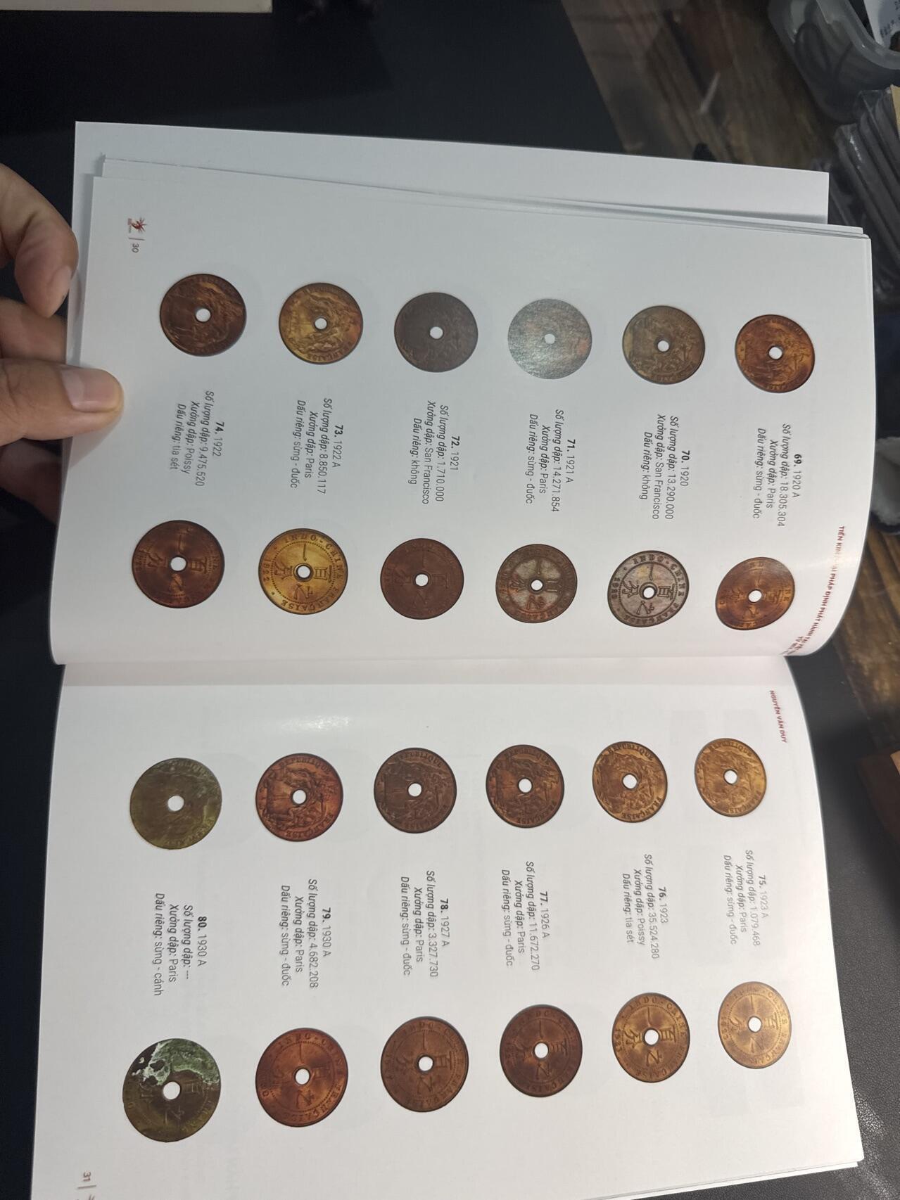 ❤️【币观天下】❤️ 第330期钱币拍卖- 2025.11.14周五晚上6点半场-长期征集拍品 越南本土硬币目录2025年版109页