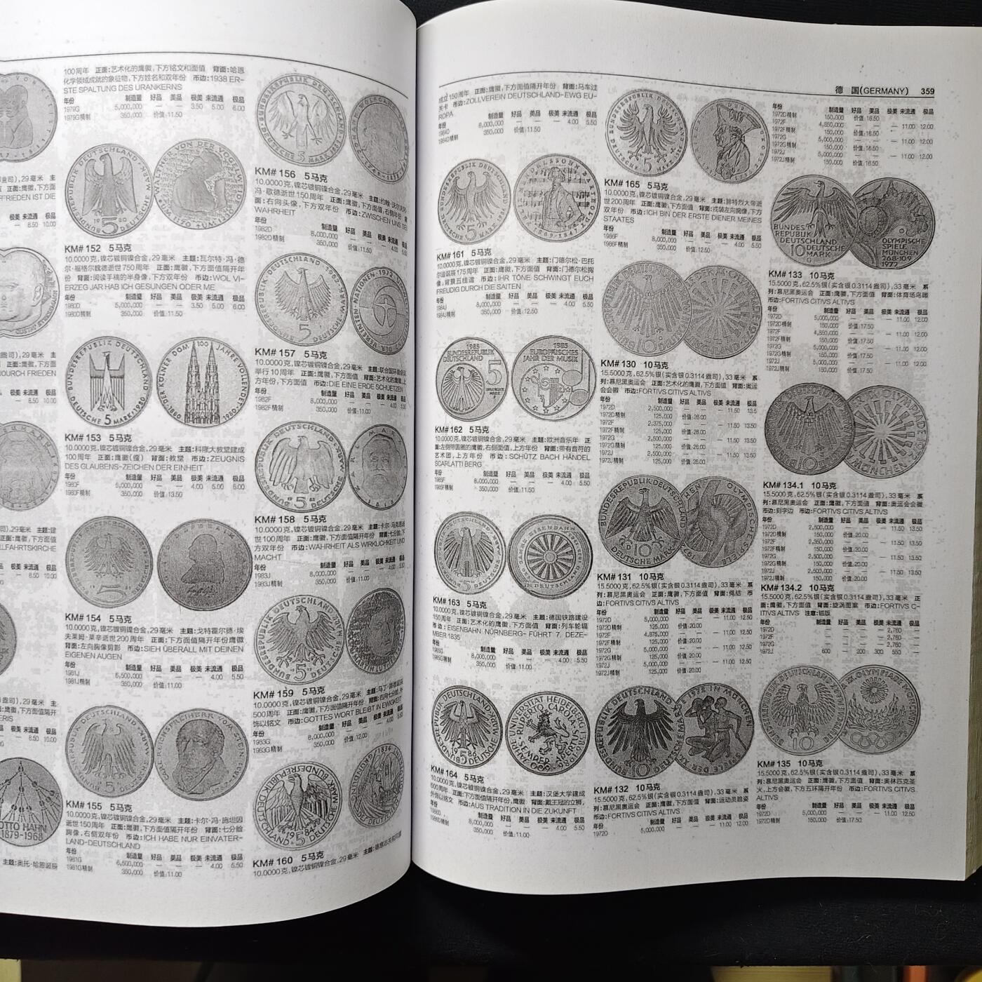 【全场包邮】纯粹捡漏拍477场（免费代拍第14场）调整中 【收藏工具】克劳斯世界流通硬币大全（上下册）中文版全套共计1055页超厚（此项运费到付）