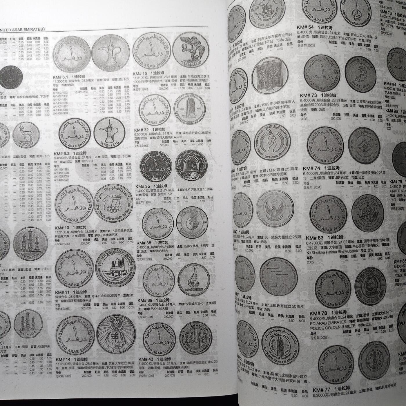 【全场包邮】纯粹捡漏拍477场（免费代拍第14场）调整中 【收藏工具】克劳斯世界流通硬币大全（上下册）中文版全套共计1055页超厚（此项运费到付）