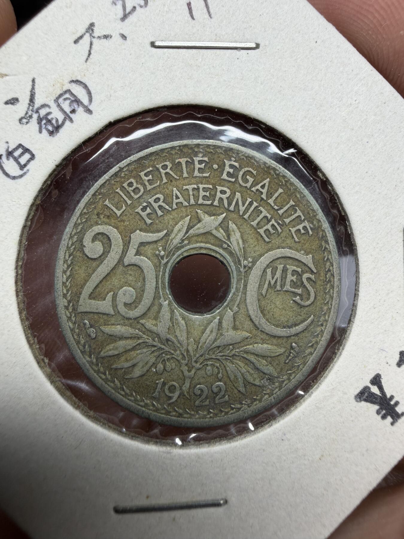 2025年集古藏今外币拍卖第十期-第6场—（总第286拍），可以寄存60天，满160元包邮。 1922年法属印支25分