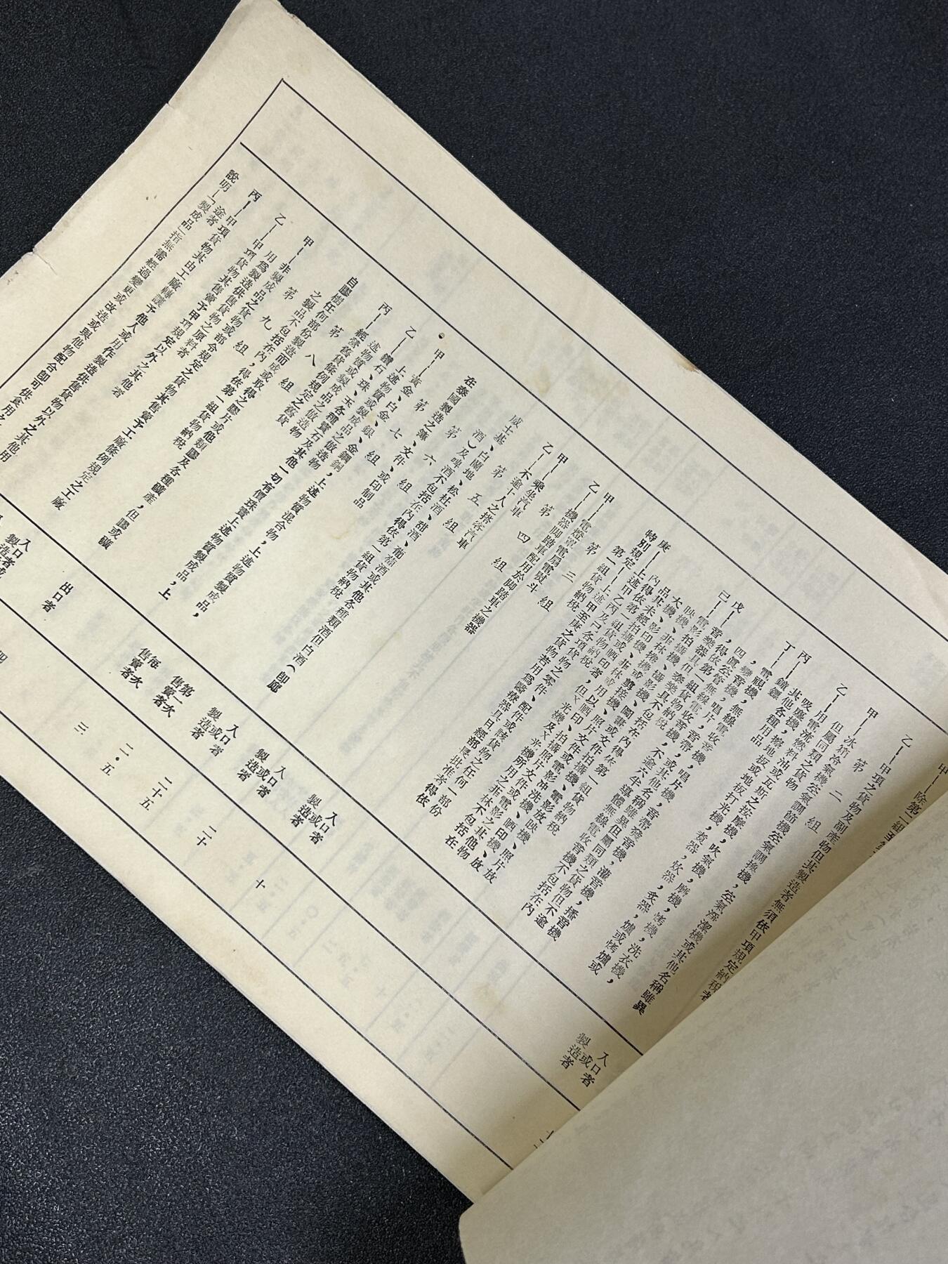 西秦中古拍卖第六十五期 华侨纸品【暹罗五金工会系列】1961年新税法公告书