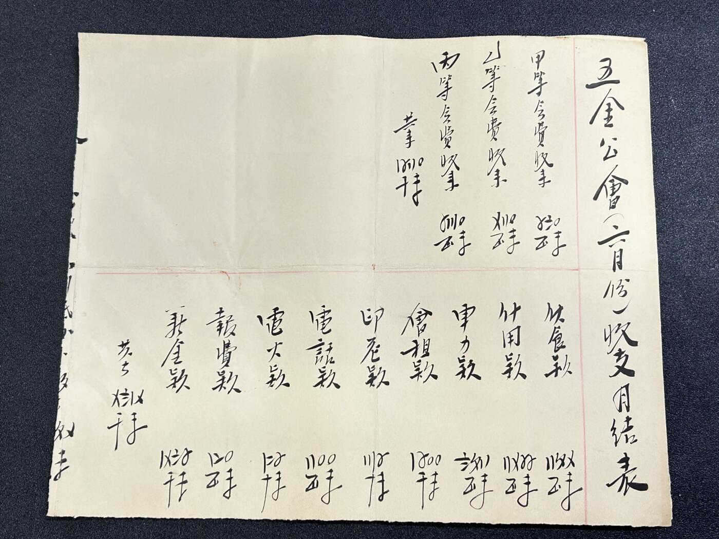 西秦中古拍卖第六十五期 华侨纸品【暹罗五金工会系列1】五金工会六月份收支月结表