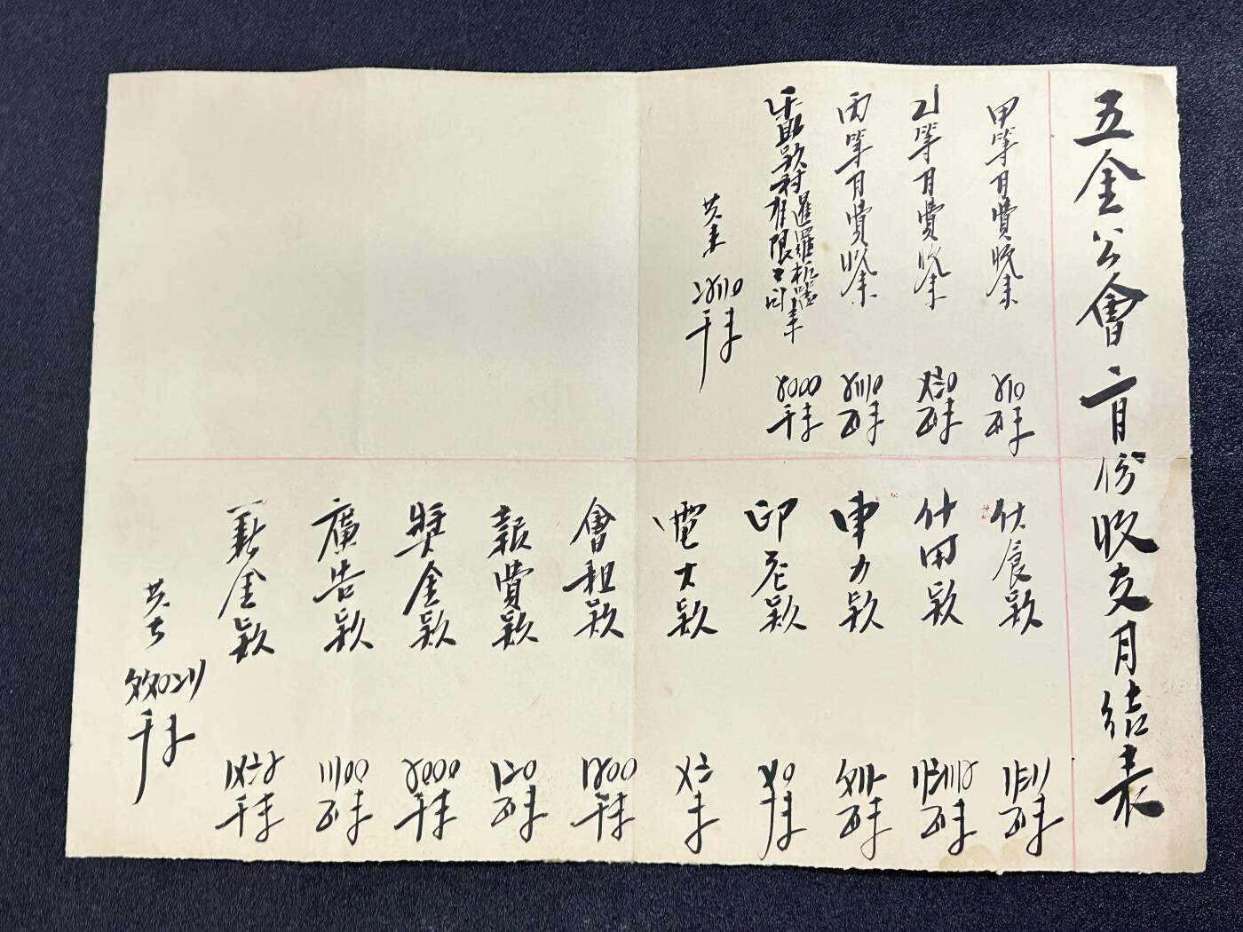 西秦中古拍卖第六十五期 华侨纸品【暹罗五金工会系列3】五金工会二月份收支月结表