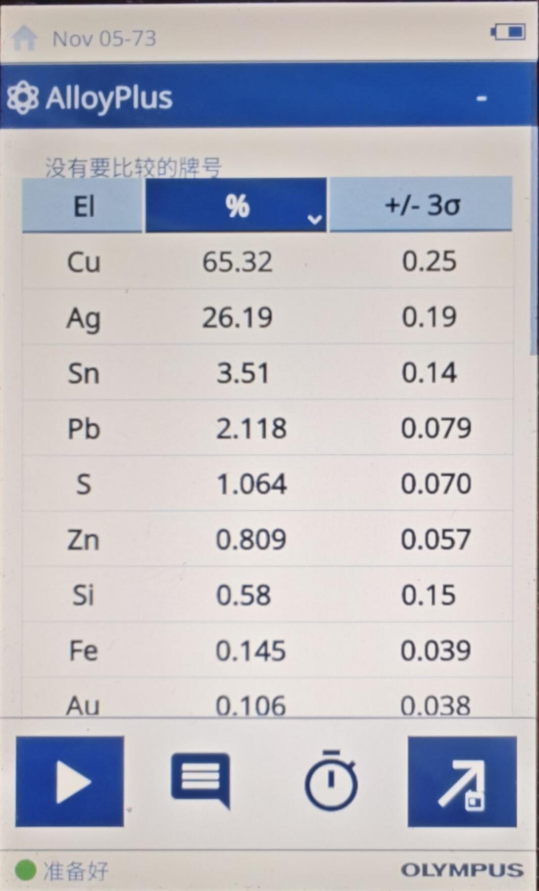瓶子🏺第216期拍卖会 埃兰后期四德低银合金打制币  含银量20-30%  铜占比60%  银铜矿伴生物还有点金  打制币的金属结构就像盲盒  也是它的魅力所在  26毫米  15.04克