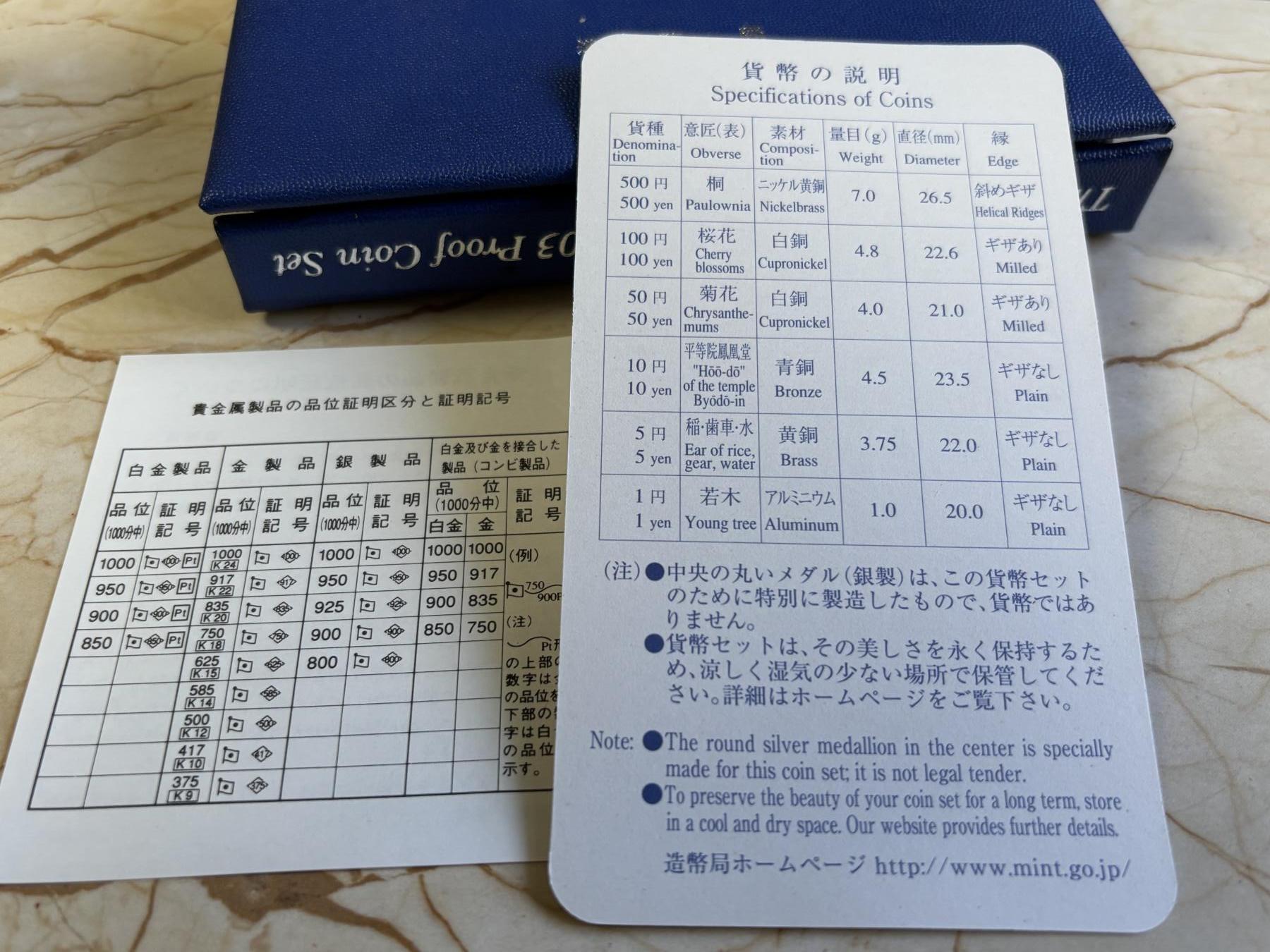 第181期拍卖 日本2003年铁臂阿童木诞生50周年精制套币含20克银章