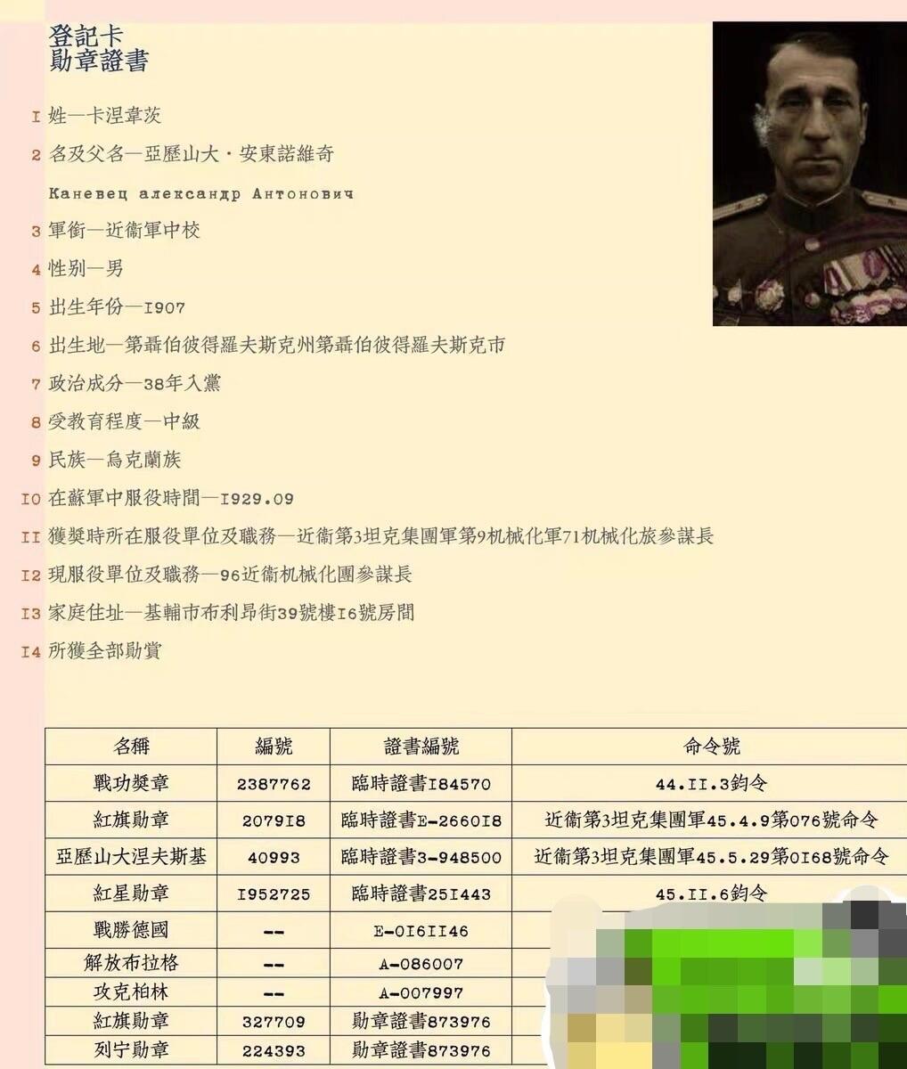 大猫徽章拍卖 第282期 苏联红旗勋章3⃣️ 有档