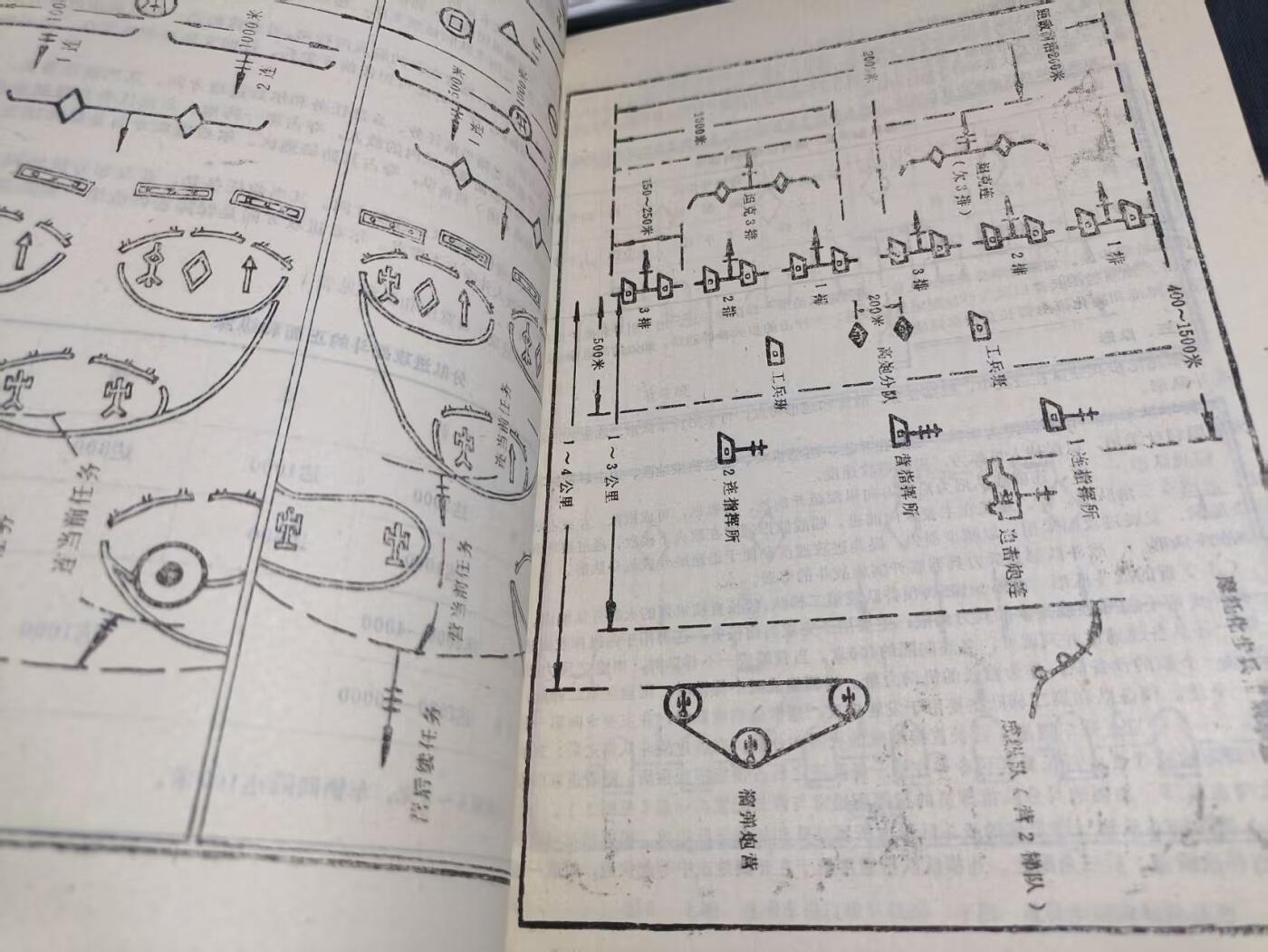 罗岚⭐爱藏⭐精品专拍第七场-分享拍场赚佣（周六有群拍，详细看简介） 《苏军摩托化步兵分队进攻战斗》图例、数据多 优质资料