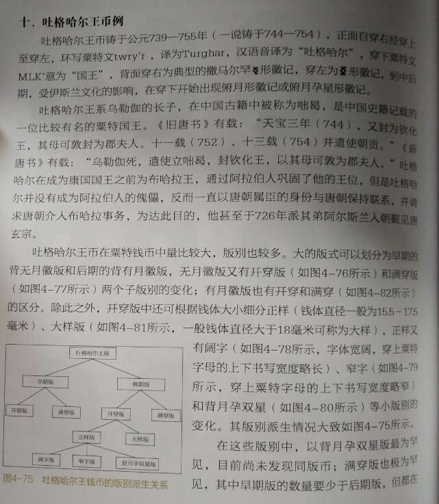 七河·世界钱币杂件水晶矿标小拍（总第28期） （15）k611大唐西域粟特币 昭武九姓·康国 吐格哈尔王钱