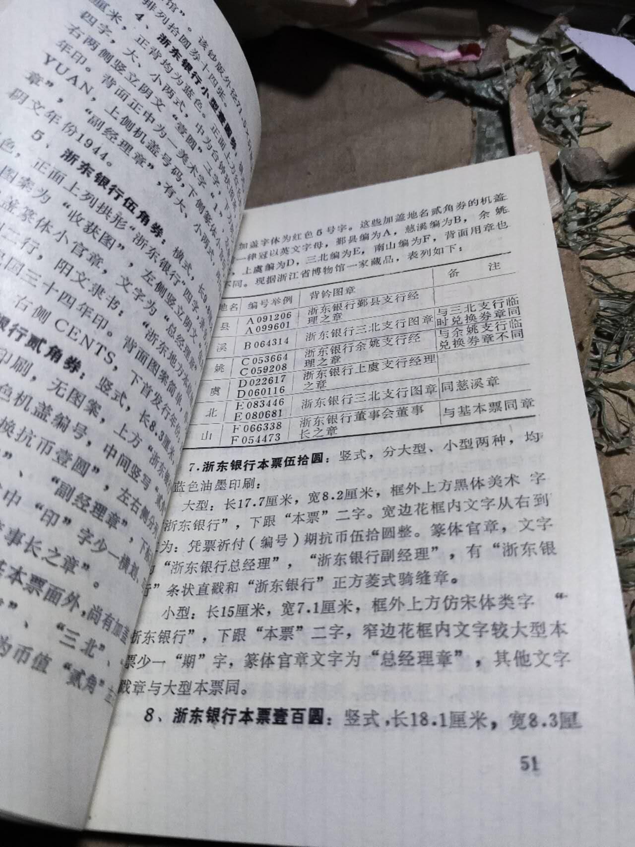 浙东抗币（9品左右）