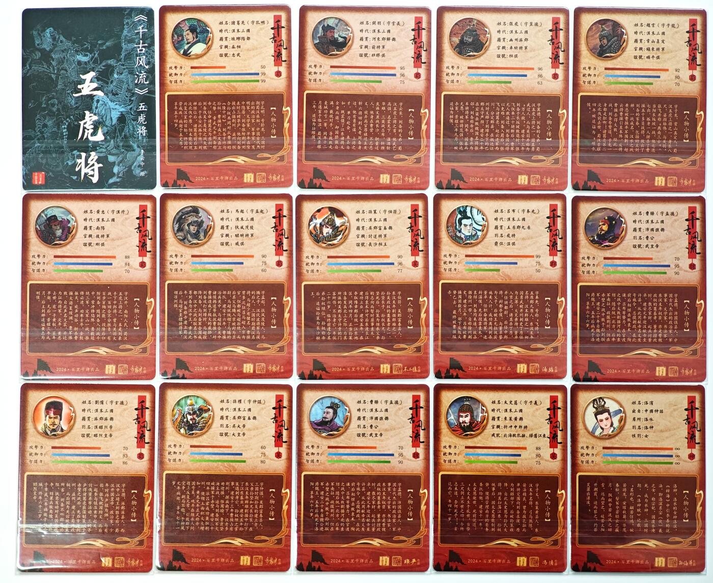 白泽拍卖卡牌手绘专场第28期（细雨生寒、寻梅闻香） 2024 百里卡牌 千古风流 15张 带首卡  粗闪