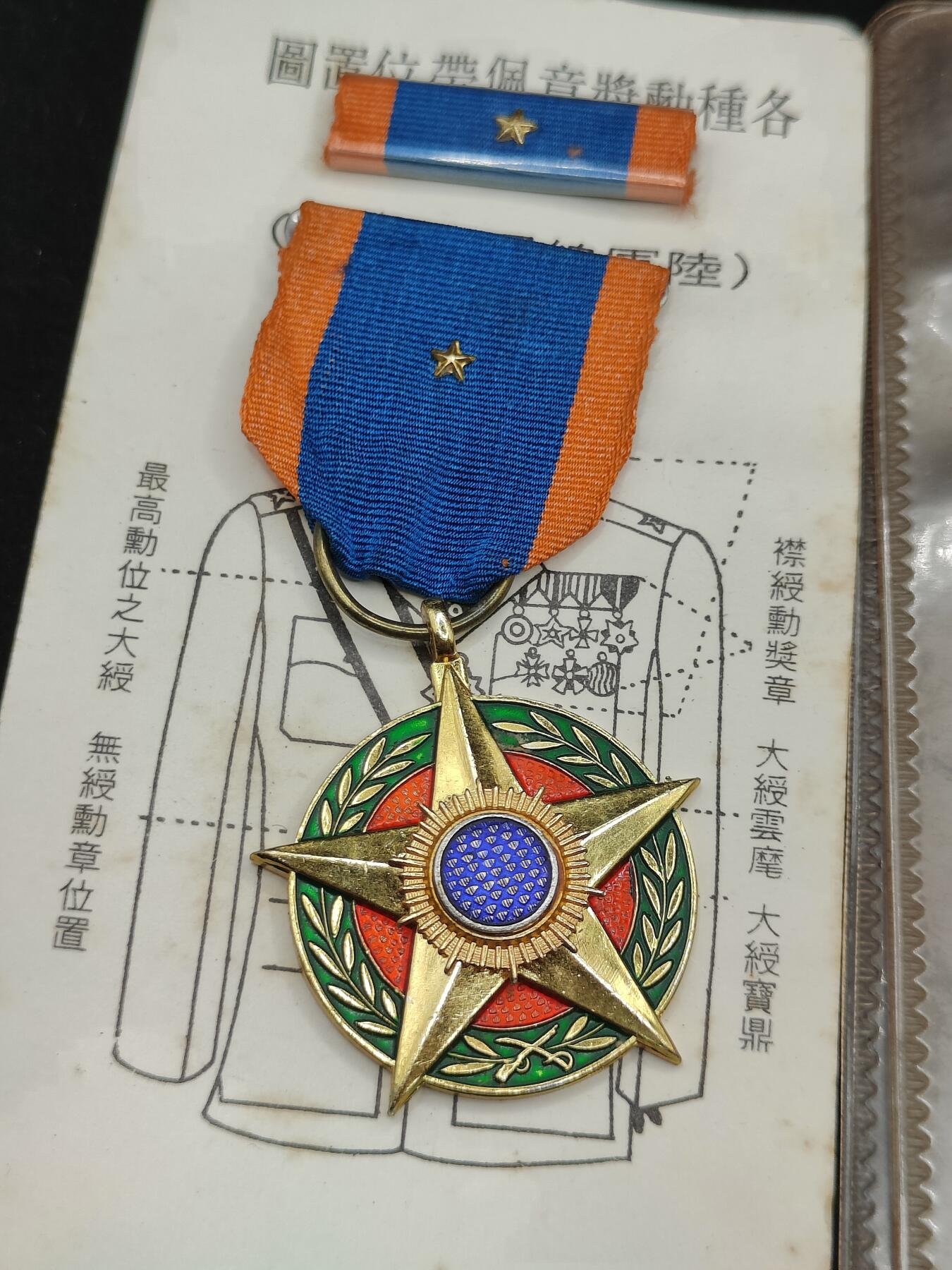 0元起拍勋章 第310期 咸鱼国勋章拍卖专场 11月16日（周日）下午6：00开始 民国早期 宝星奖章