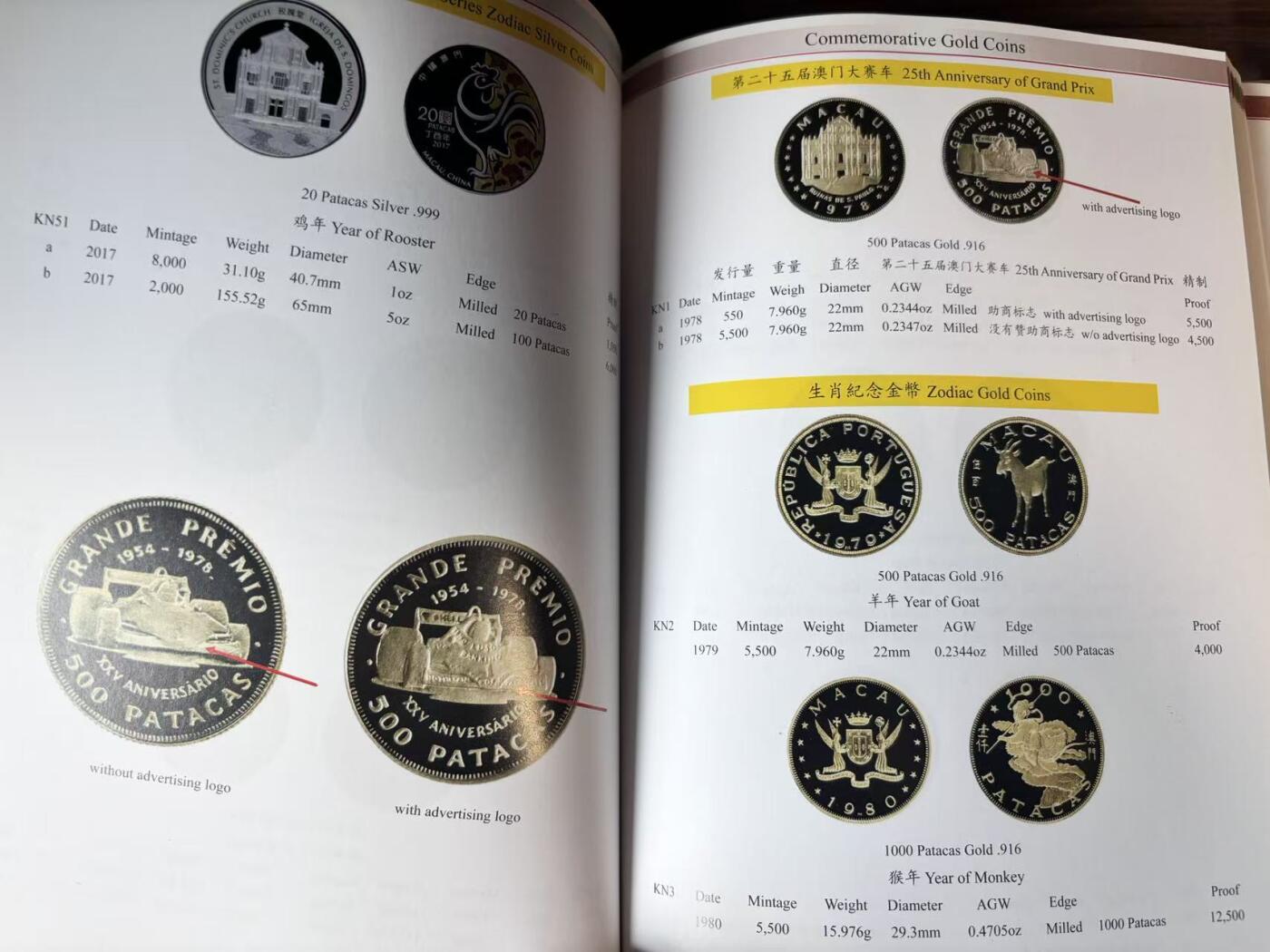 【Blue Auction】世界纸币精拍第750期——18级TOP拍卖/信誉/品质/专业/高效💫 【一组2本】香港/澳门 1846-2017年钱币（纸币）目录&法国CGB纸币目录 品相如图 