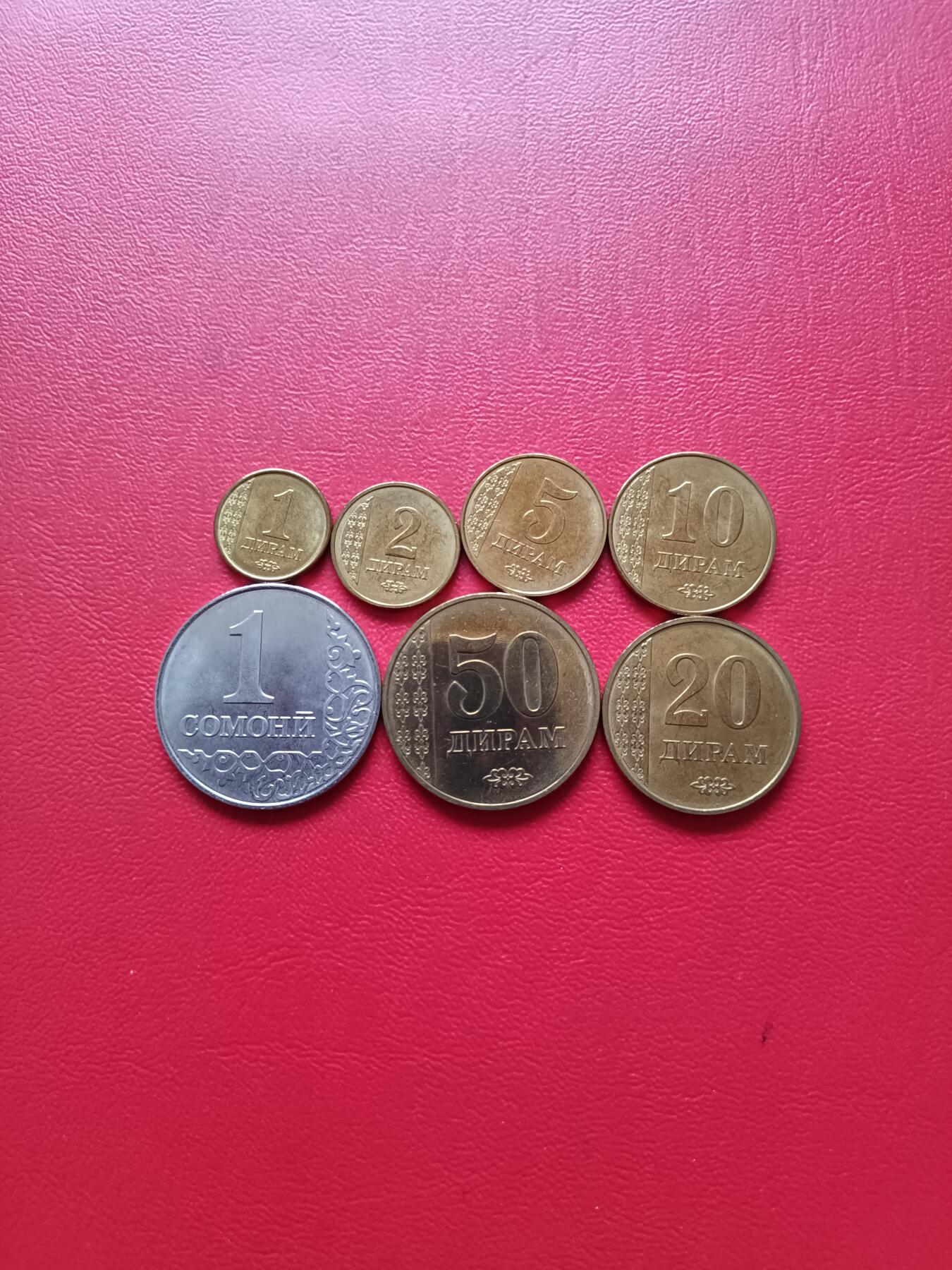 【云涧收藏】第七十九场 塔吉克斯坦2011年套币