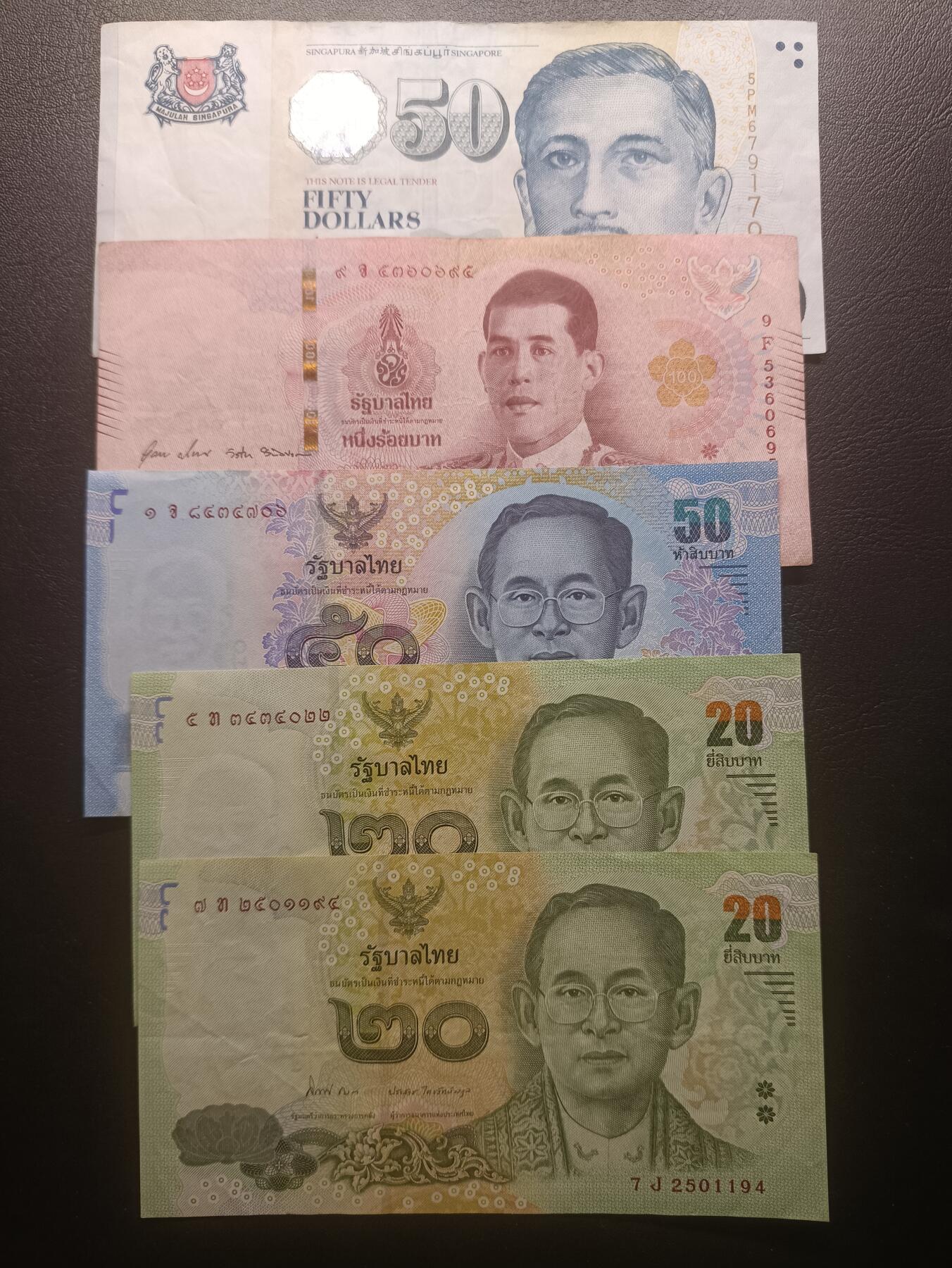 2025十一月第四期，总202期 【雨】东南亚纸币批量五张流通品相