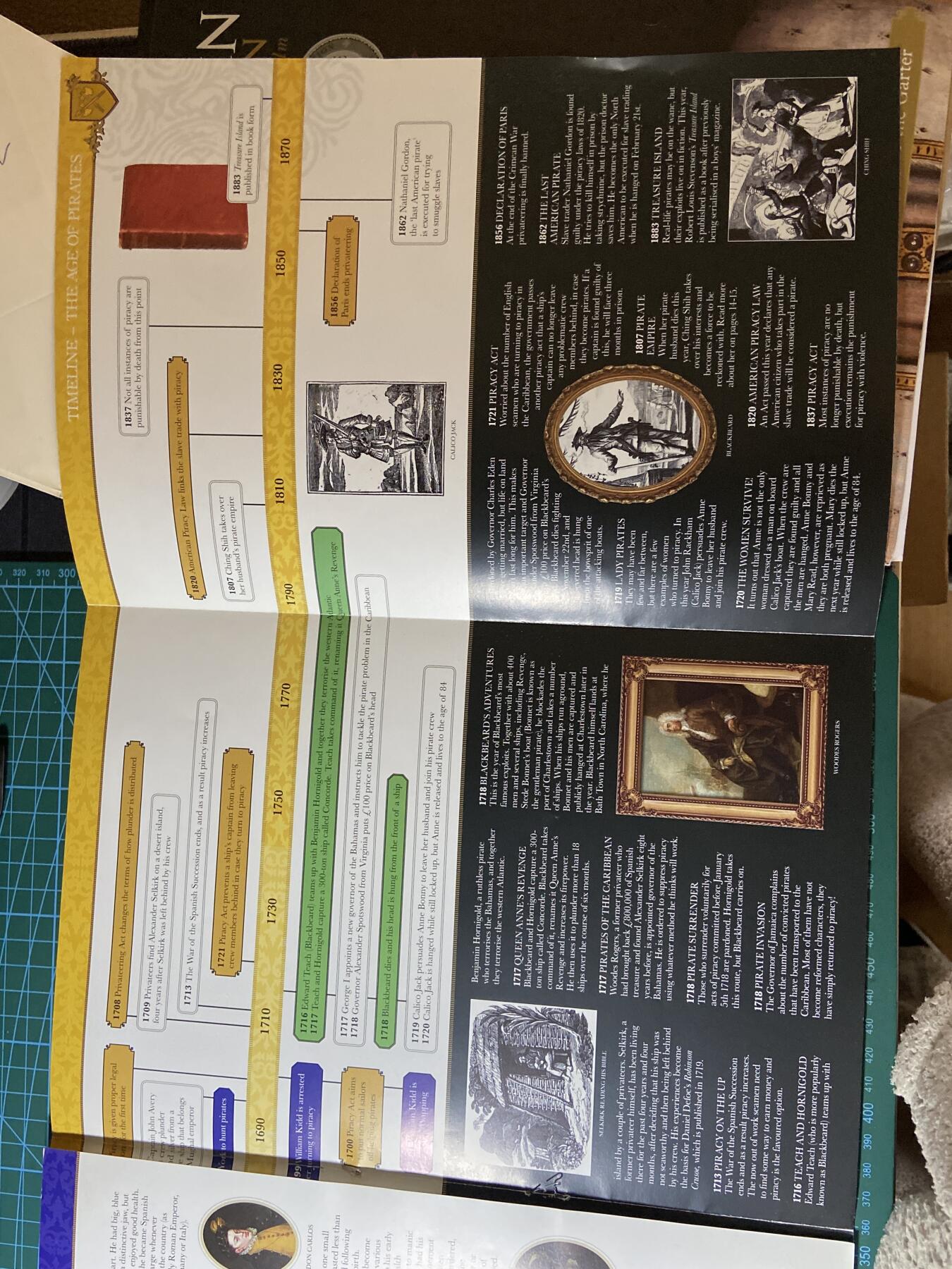 2025年第一百二十九场(总第一百五十五场）外国邮票、散币场(免佣金) （英国统治者硬币收藏系列）的第17期藏品杂志，西班牙腓力二世主题