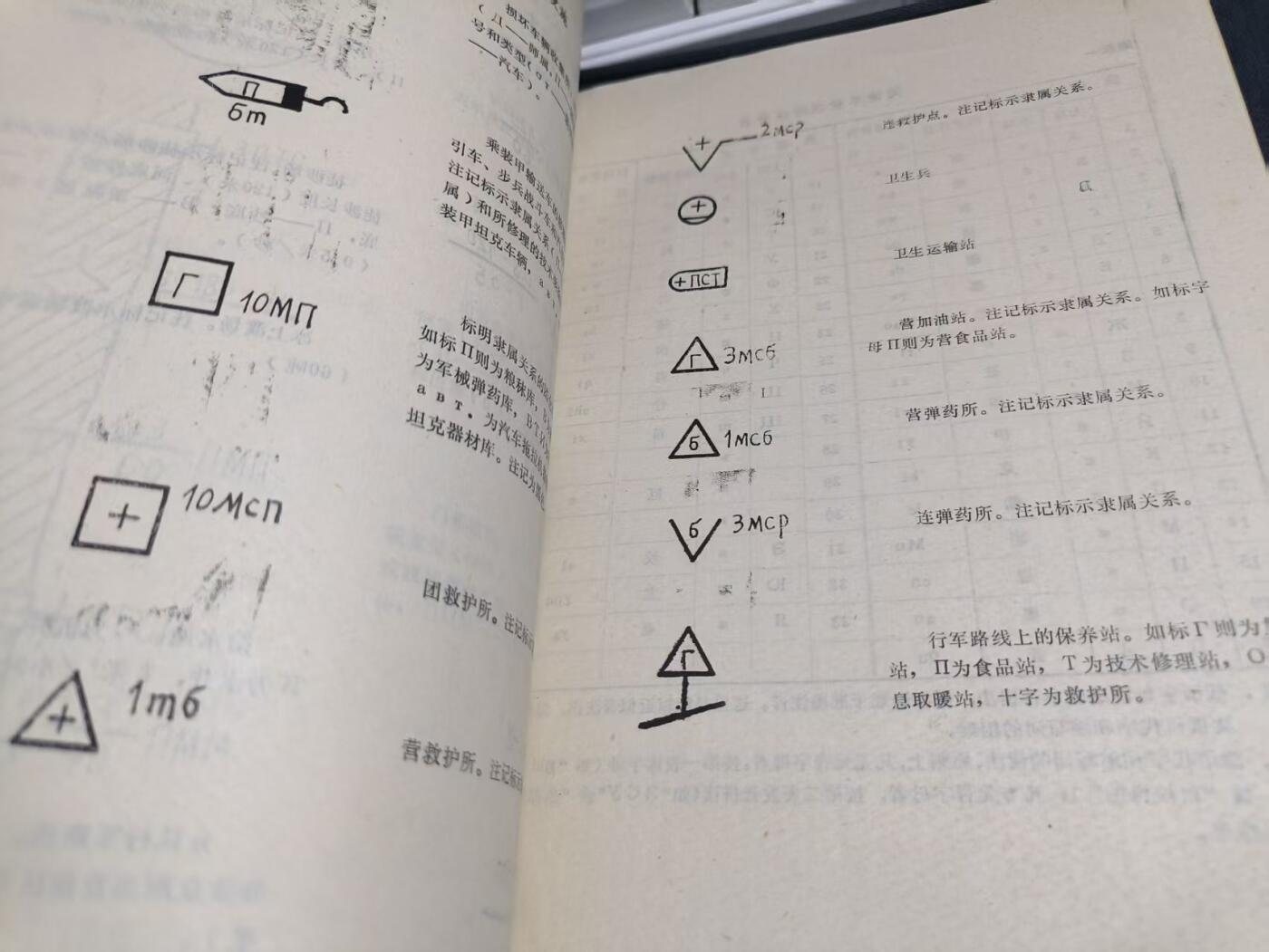 罗岚⭐爱藏⭐精品专拍第七场-分享拍场赚佣（周六有群拍，详细看简介） 《苏军摩托化步兵分队进攻战斗》图例、数据多 优质资料