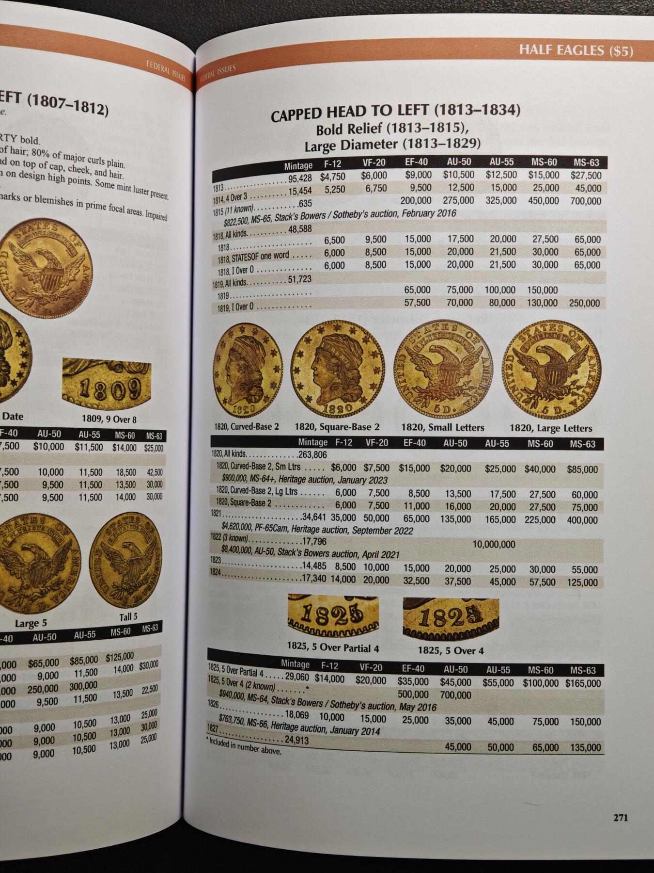 【德藏】世界币章拍卖第153期（拍品征集中~欢迎藏友联系） 全新 2025版 美国硬币目录 收集美国钱币必备的工具书 全彩铜版纸印刷 全书约472页