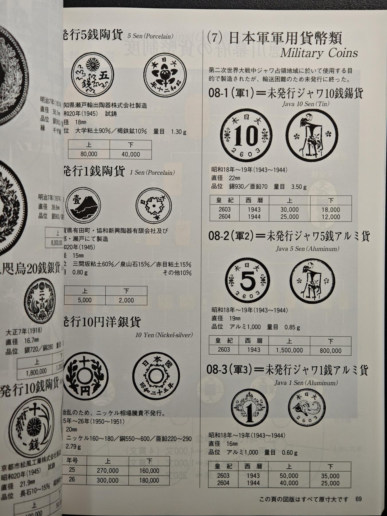 【德藏】世界币章拍卖第153期（拍品征集中~欢迎藏友联系）