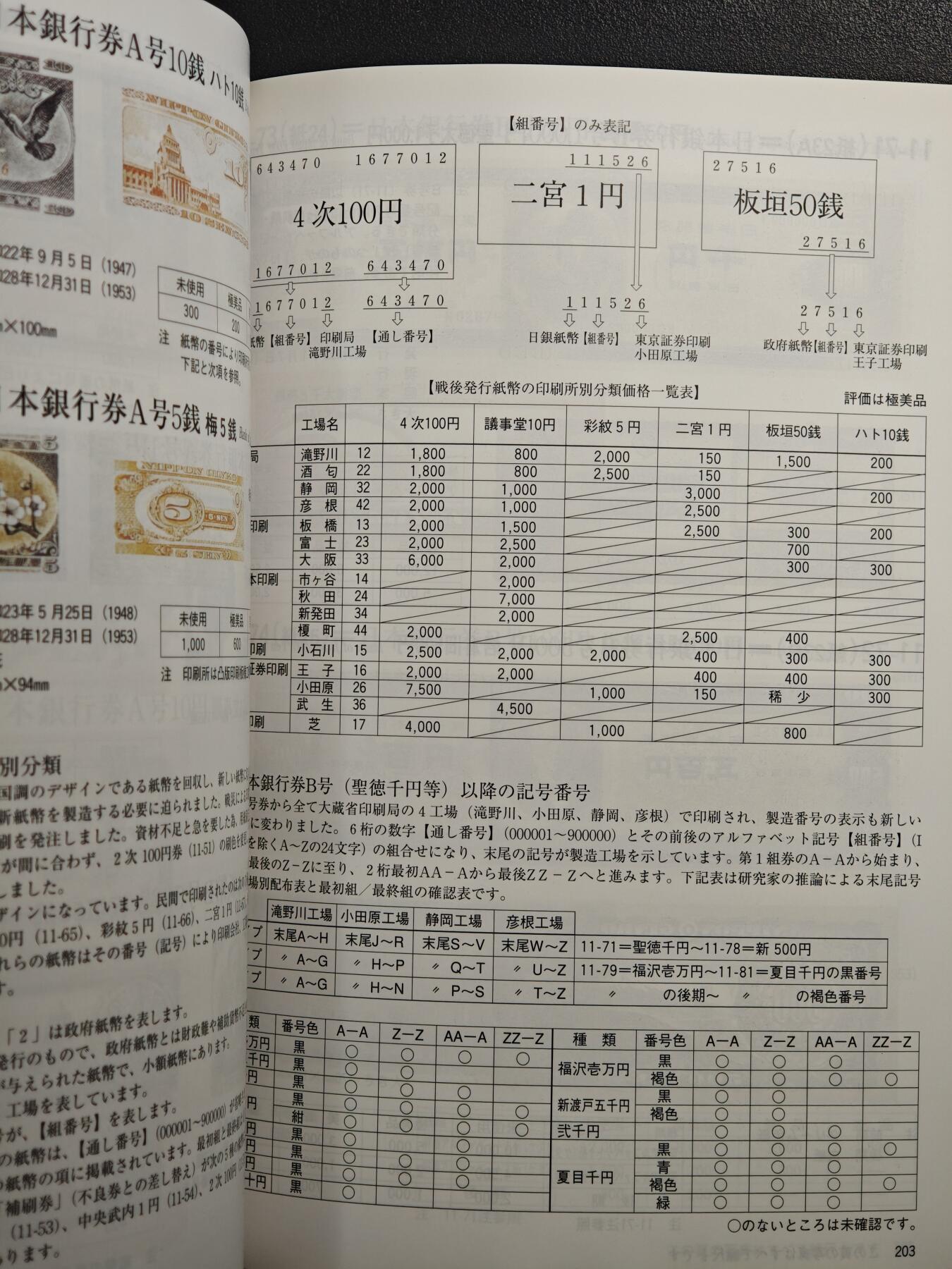 【德藏】世界币章拍卖第153期（拍品征集中~欢迎藏友联系）