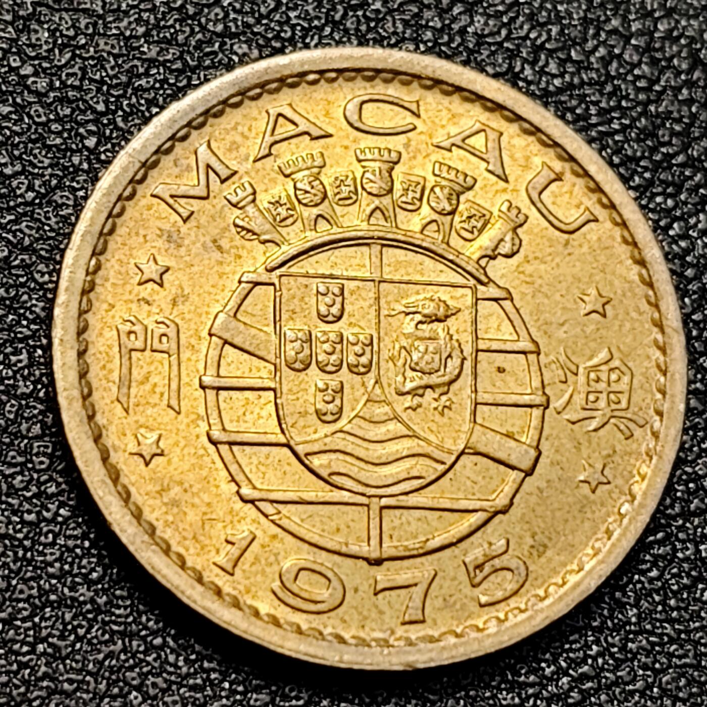 泉币菌-第129场-精品福利场（本场拍品多，请提前出价） 。