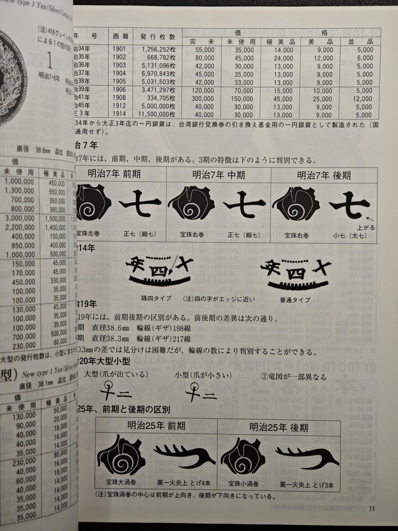 【德藏】世界币章拍卖第153期（拍品征集中~欢迎藏友联系）