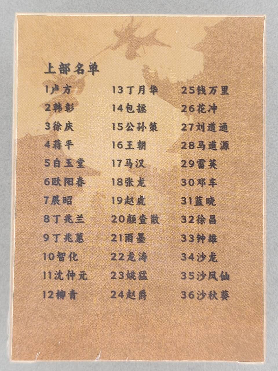 龙虎卡牌第六三场 （无佣金，周六结拍，欢迎送拍）