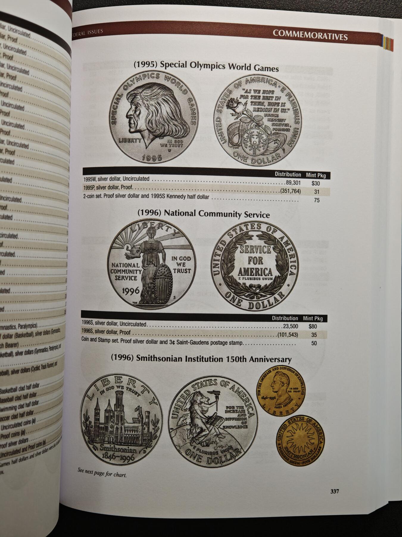 【德藏】世界币章拍卖第153期（拍品征集中~欢迎藏友联系） 全新 2025版 美国硬币目录 收集美国钱币必备的工具书 全彩铜版纸印刷 全书约472页