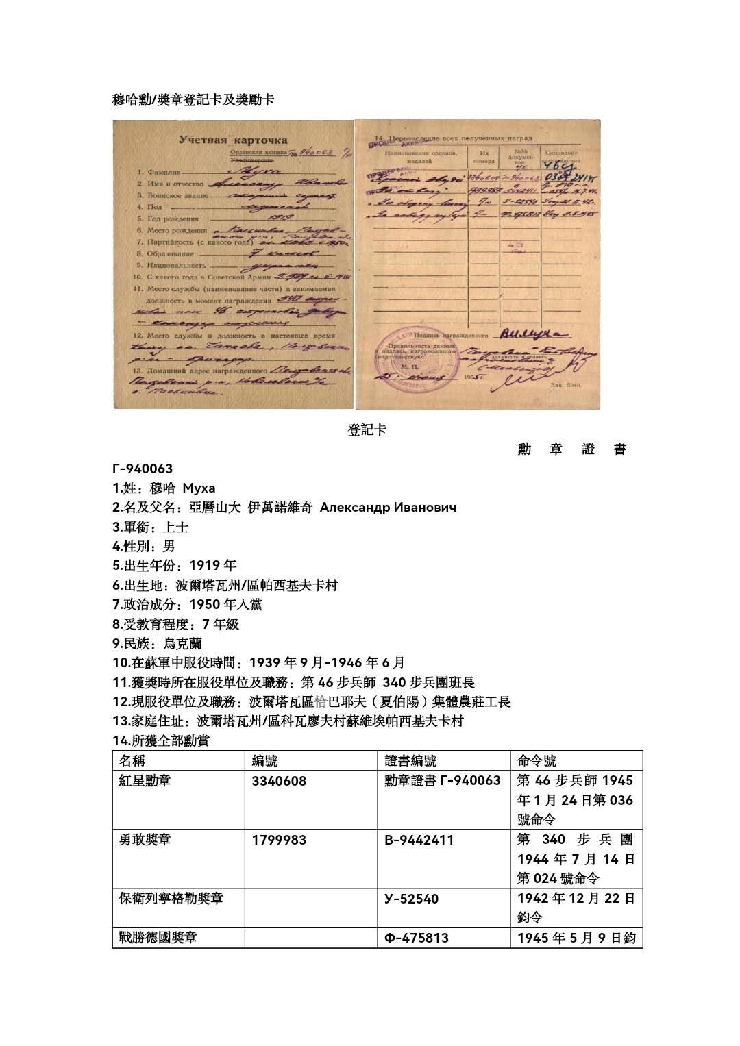 小驴勋章奖章收藏11月15日周六晚五点拍卖（珍爱和平，收藏战争，铭记历史，勿忘国耻，忠党爱国。有偿代拍，送拍规则在简介最后，参拍须阅读规则后再参拍，关系到运费包装发货时效真假辨别等关键信息，拍卖时不再发原图，看大图店主微信码在拍卖店铺介绍里）