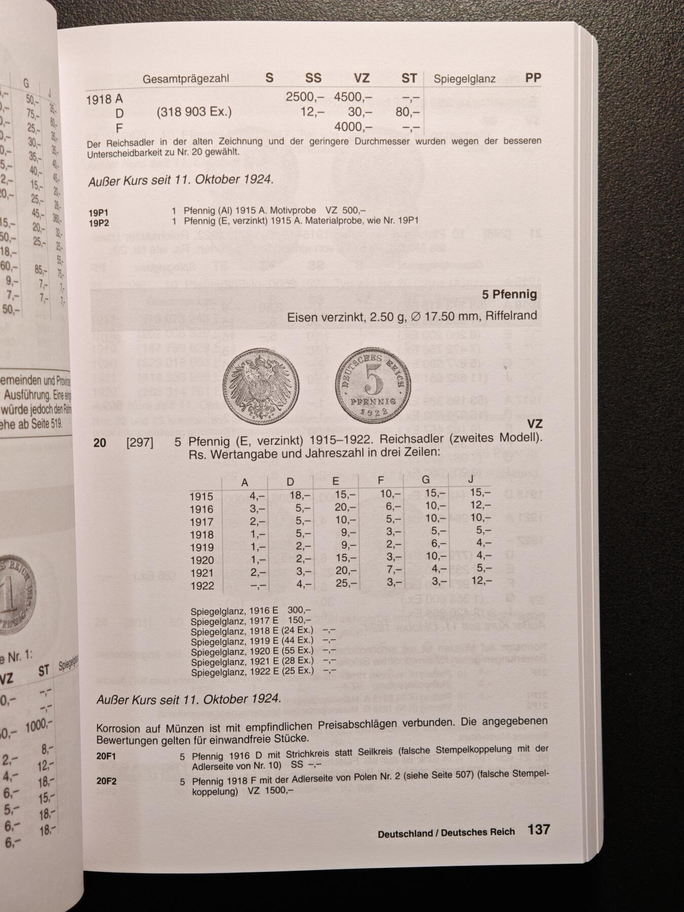 【德藏】世界币章拍卖第153期（拍品征集中~欢迎藏友联系） 全新未拆封 2025版 1871至今 德国钱币目录 内容全面 全书约928页