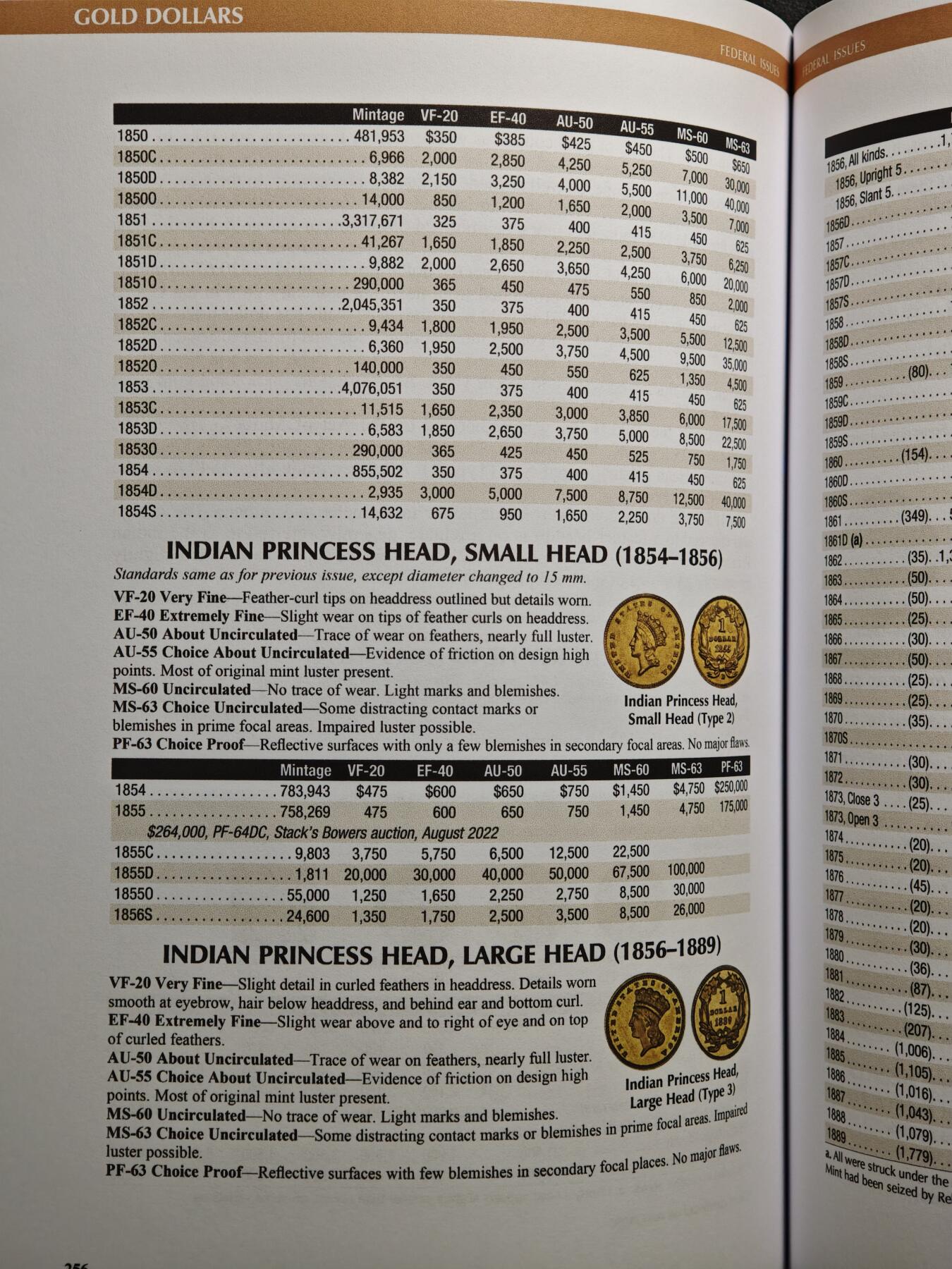 【德藏】世界币章拍卖第153期（拍品征集中~欢迎藏友联系） 全新 2025版 美国硬币目录 收集美国钱币必备的工具书 全彩铜版纸印刷 全书约472页