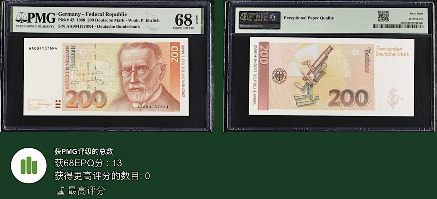 《艾美收藏》第220期-11.16周日外币畅拍场 德国200马克 PMG68E 1989年 德国医学家埃尔利希 AA冠 冠军分