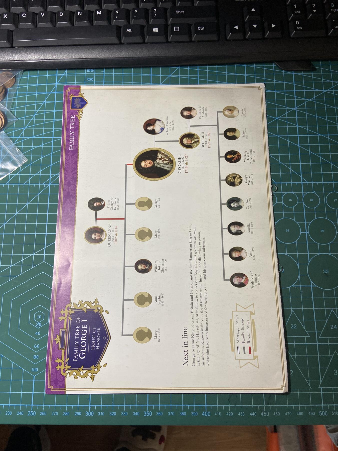 2025年第一百二十九场(总第一百五十五场）外国邮票、散币场(免佣金) （英国统治者硬币收藏系列）的第22期藏品杂志，乔治一世主题