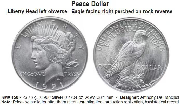 美国 银币 和平 1美元 1923年 AU品