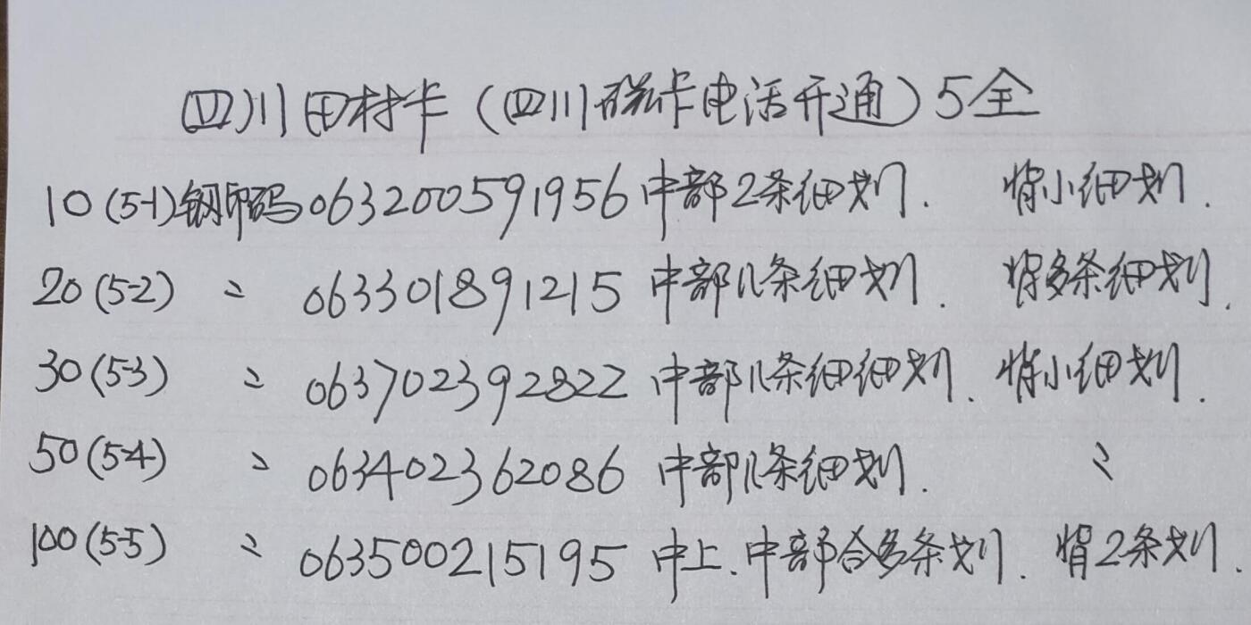 公藏第58期裸卡拍卖 四川田村卡【熊猫】5全品相钢印码见描述。