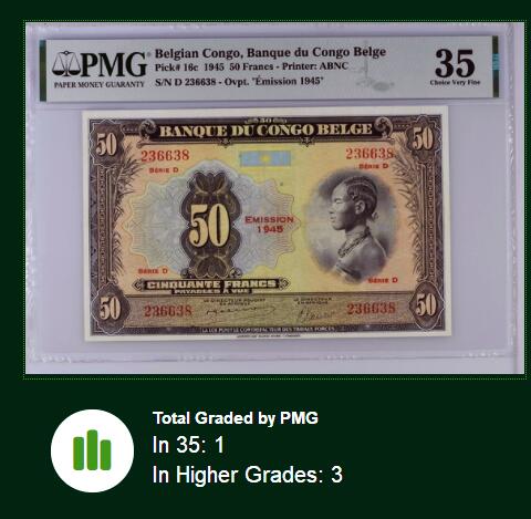 【Blue Auction】世界纸币精拍第751期——18级TOP拍卖/信誉/品质/专业/高效💫 【实钞 大名誉品 名家Smart旧藏 仅3张更高分 无47】比属刚果 1945年50法郎 ABNC出品 经典丛林豹 PMG35 雕刻非常精美 状态佳 值得收藏