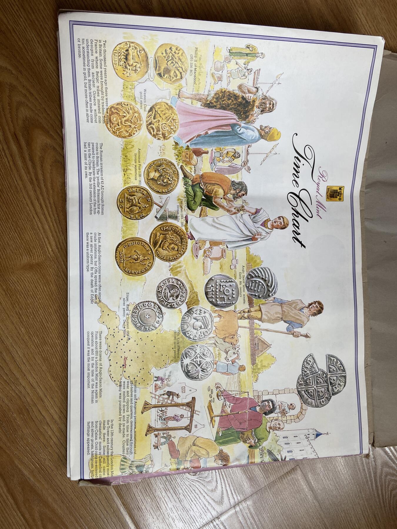 2025年第一百二十九场(总第一百五十五场）外国邮票、散币场(免佣金) 钱币贴纸一本