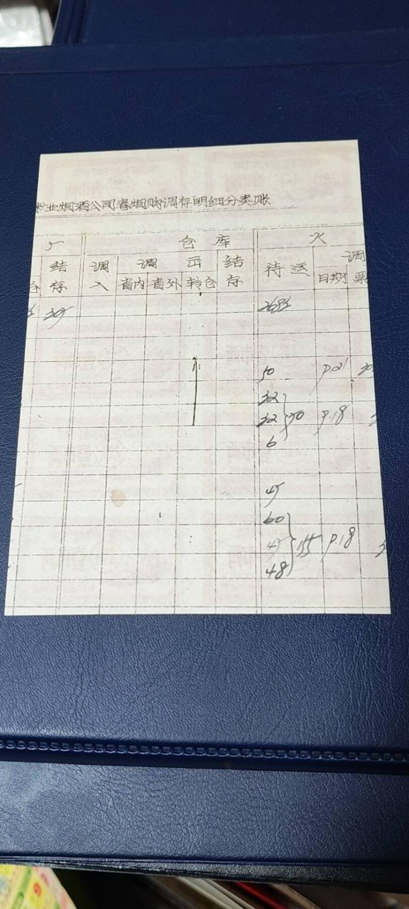 票证拍场，都是整版或者联票 🔥🔥贵州省出售粮  油 奖售食糖专用票，1963—1964年  壹市两，10联，非常少见的版别