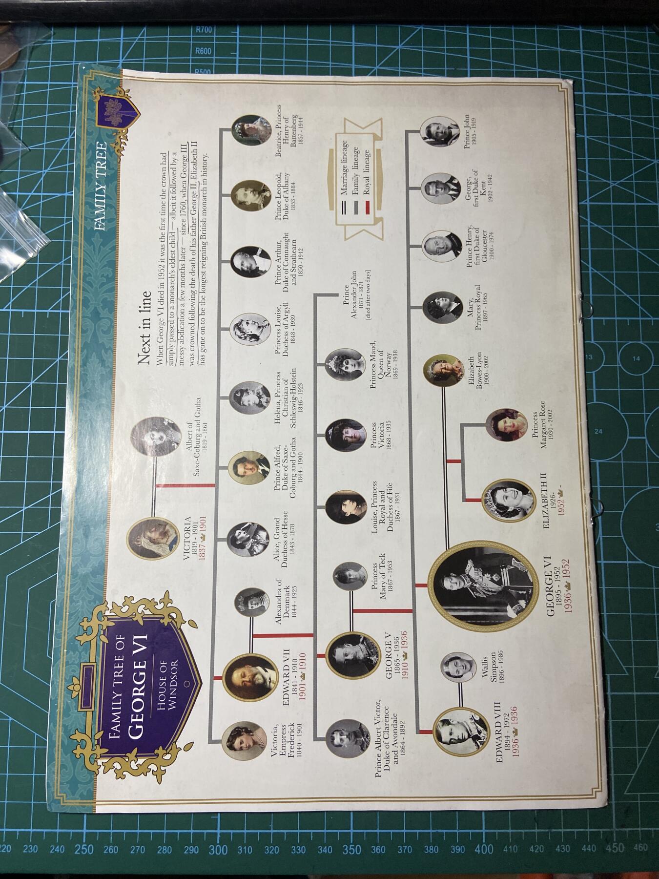 2025年第一百二十九场(总第一百五十五场）外国邮票、散币场(免佣金) （英国统治者硬币收藏系列）的第9期藏品杂志，乔治六世主题