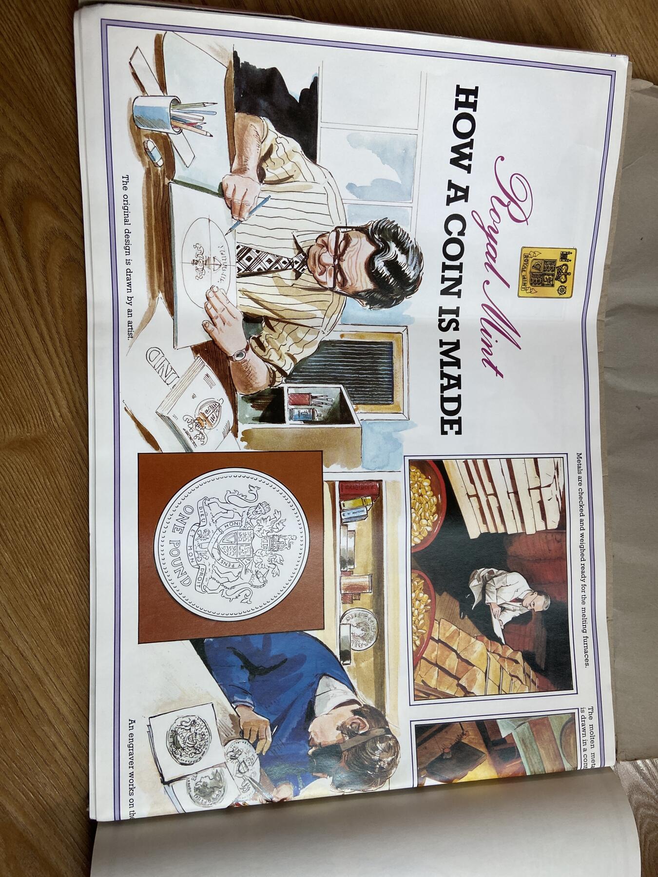 2025年第一百二十九场(总第一百五十五场）外国邮票、散币场(免佣金) 钱币贴纸一本