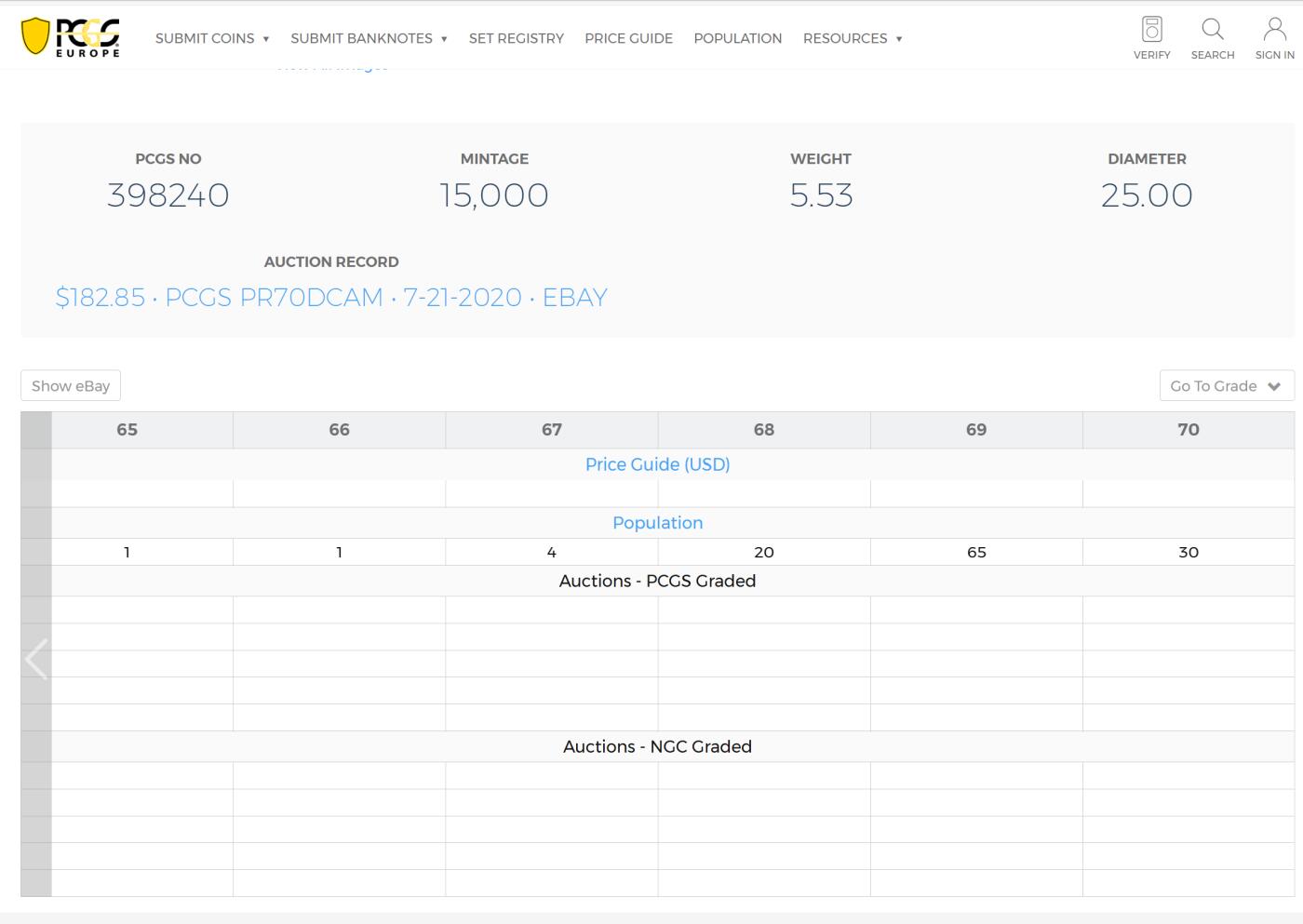 PThappally收藏第54次拍卖，英联邦地区硬币纸币 澳大利亚 1999 5分 5.53g 银币 PCGS PR69DCAM