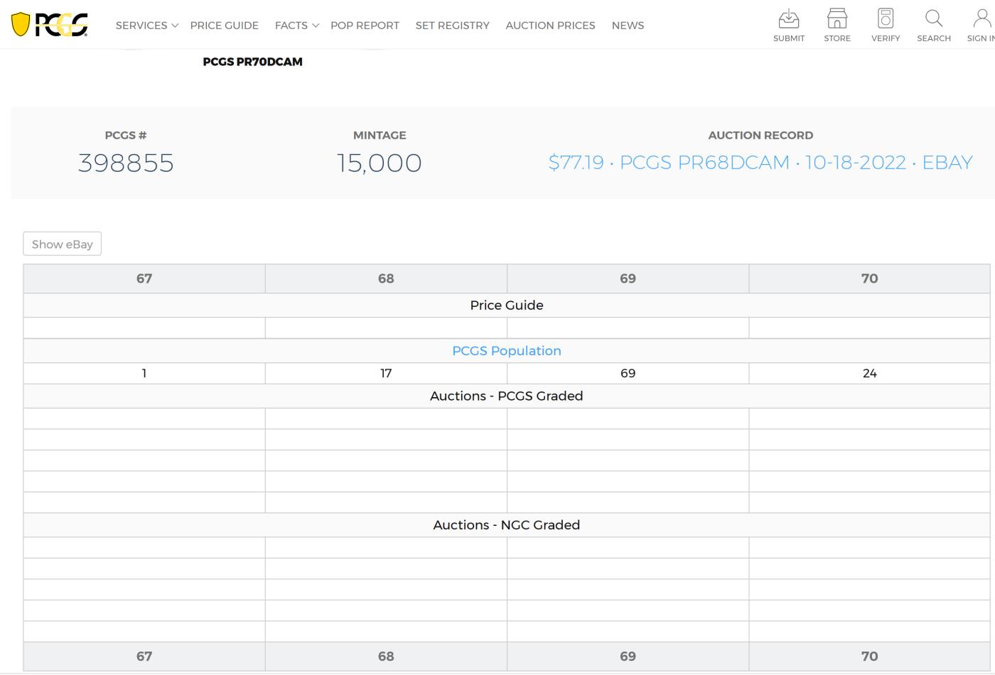 PThappally收藏第54次拍卖，英联邦地区硬币纸币 澳大利亚 1998 20分 13.36 g 银币 PCGS PR69DCAM