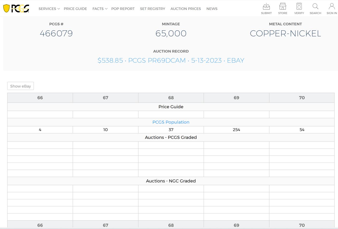 PThappally收藏第54次拍卖，英联邦地区硬币纸币  澳大利亚 2000 50分  15.55 g 铜镍币 PCGS PR69DCAM