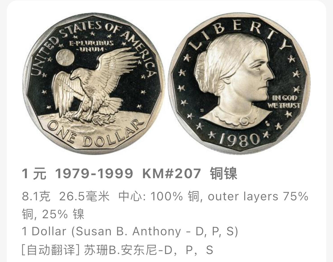 回流1115 全新美国1979年女权运动领袖苏珊·安东尼1美元 首年份