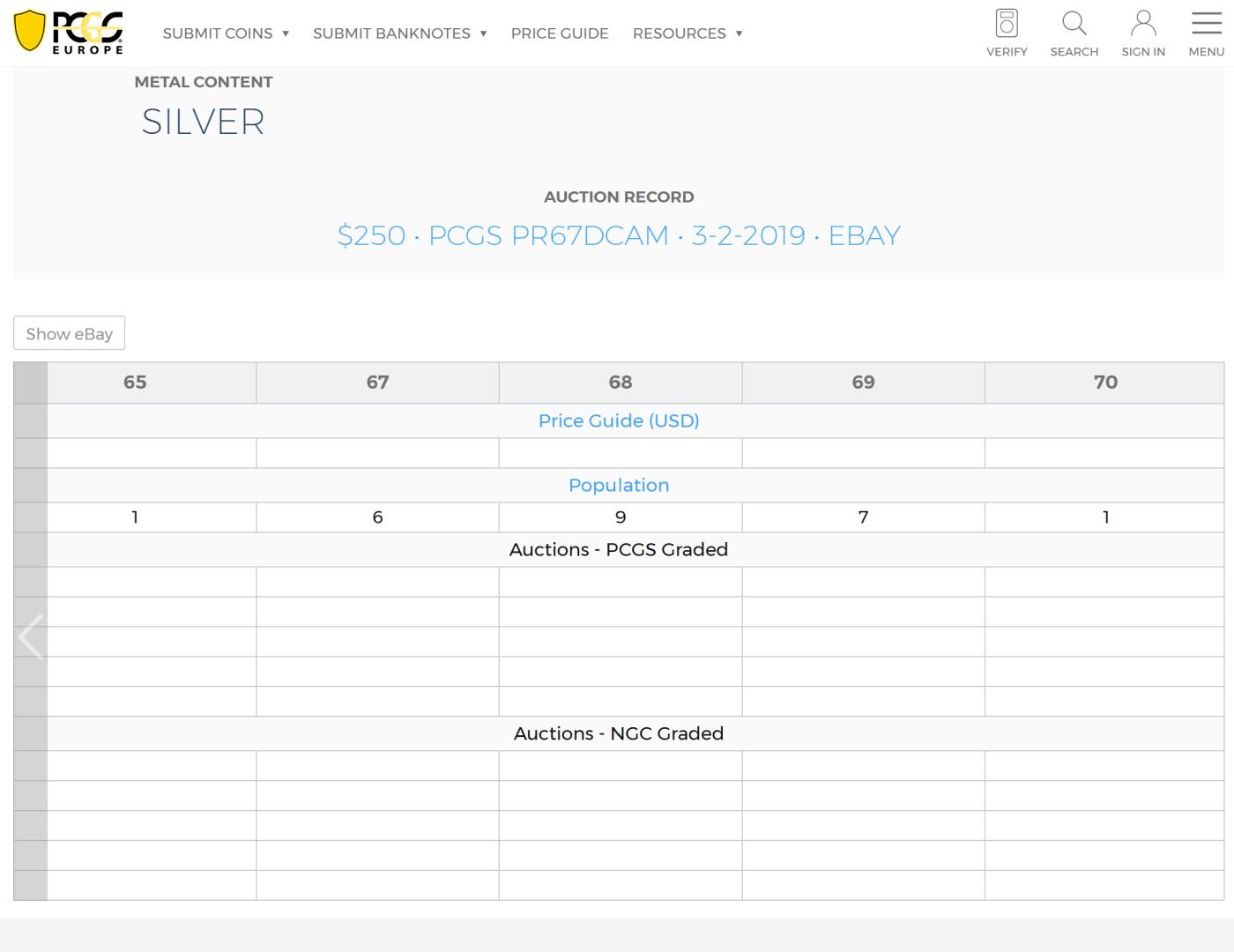 PThappally收藏第54次拍卖，英联邦地区硬币纸币 新西兰 1979 1元  27.22g  银币 PCGS PR68DCAM